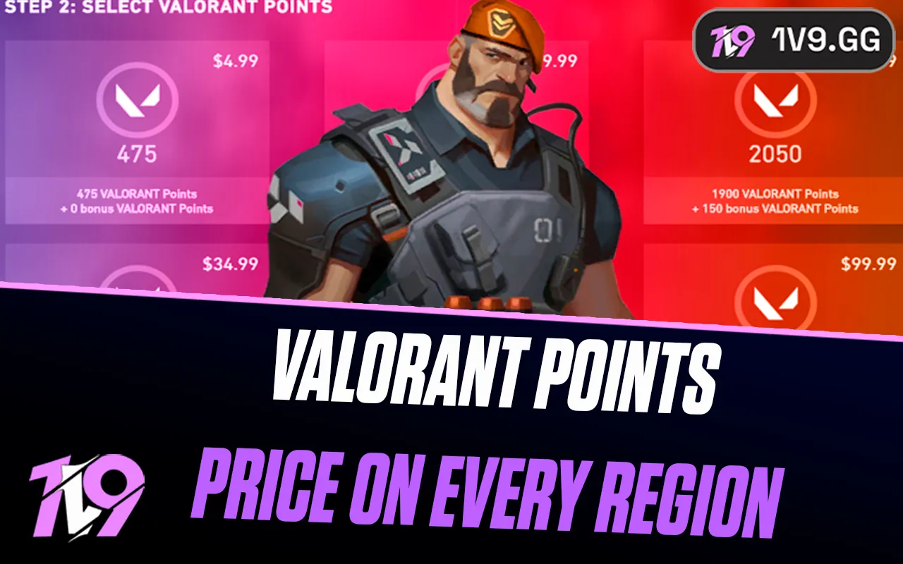 Valorant Points Price by Region: How Much Do They Cost